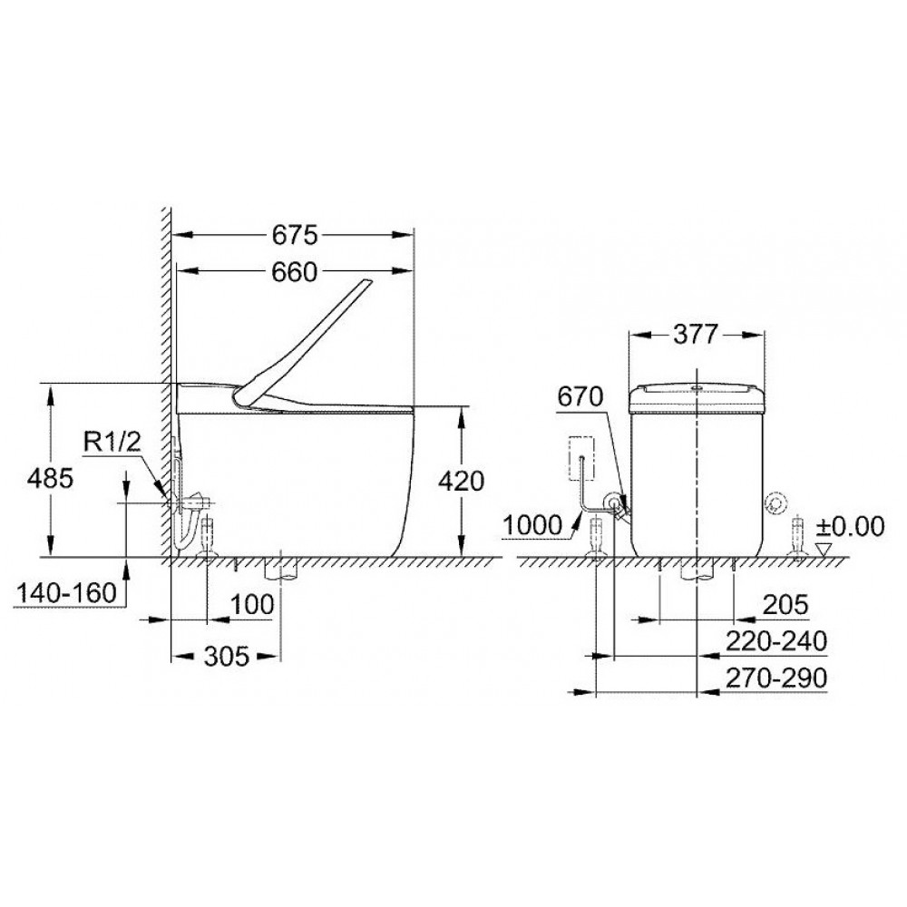 Bồn Cầu Điện Tử Grohe 39355SH0 Sensia